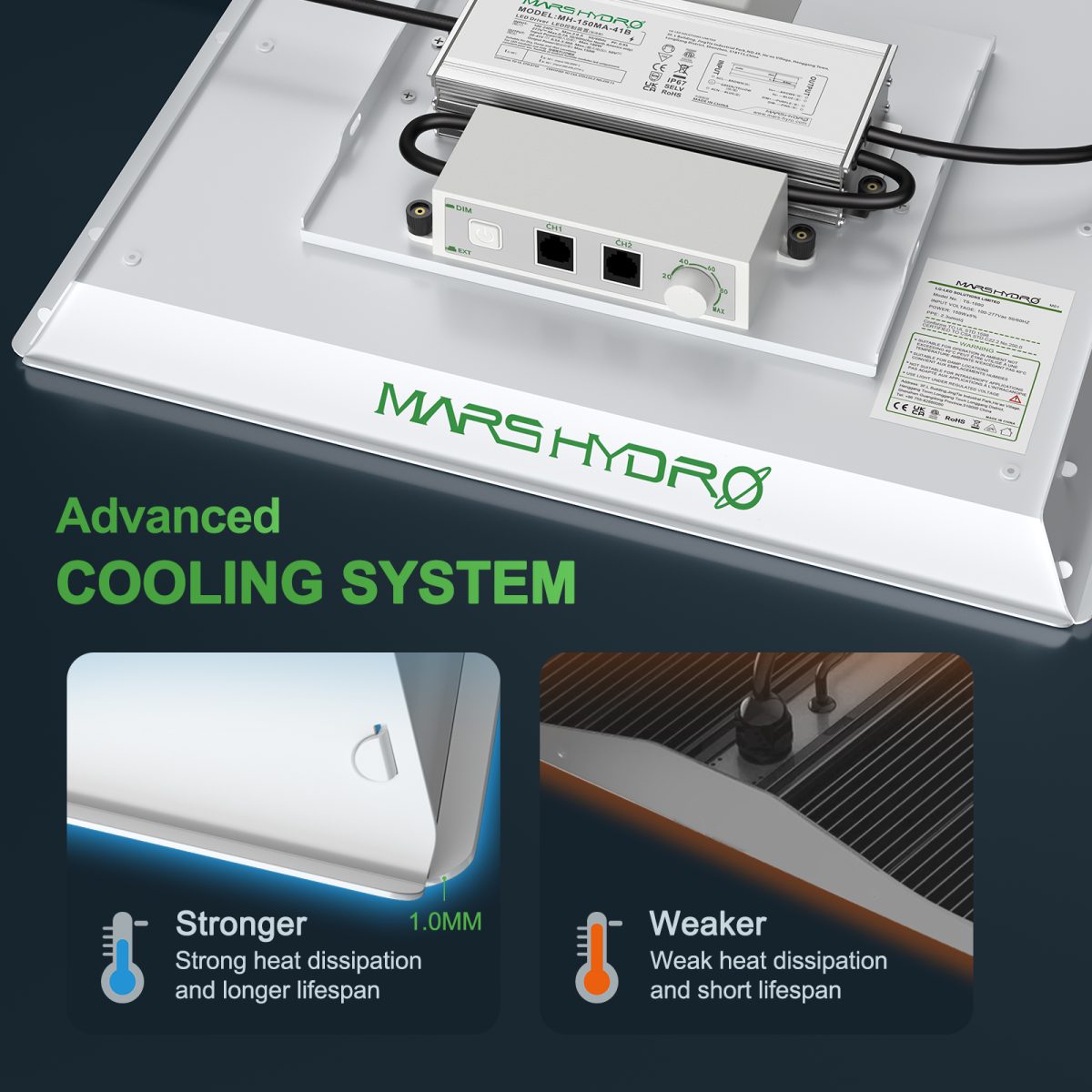 Mars Hydro TS1000 cooling system