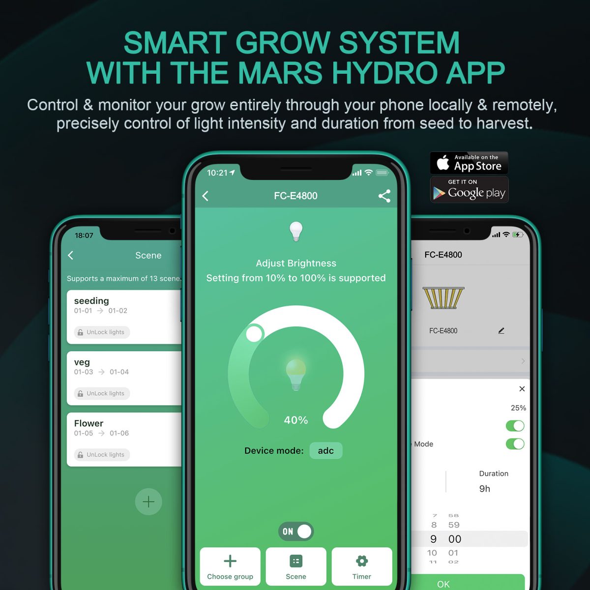 mars-hydro-fc-e4800-led-smart-grow-system-fully-automated-with-app-control