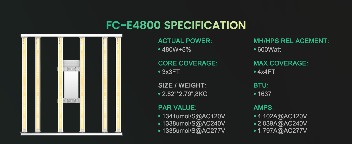 mars-hydro-fc-e4800-smart-led-grow-light-specification