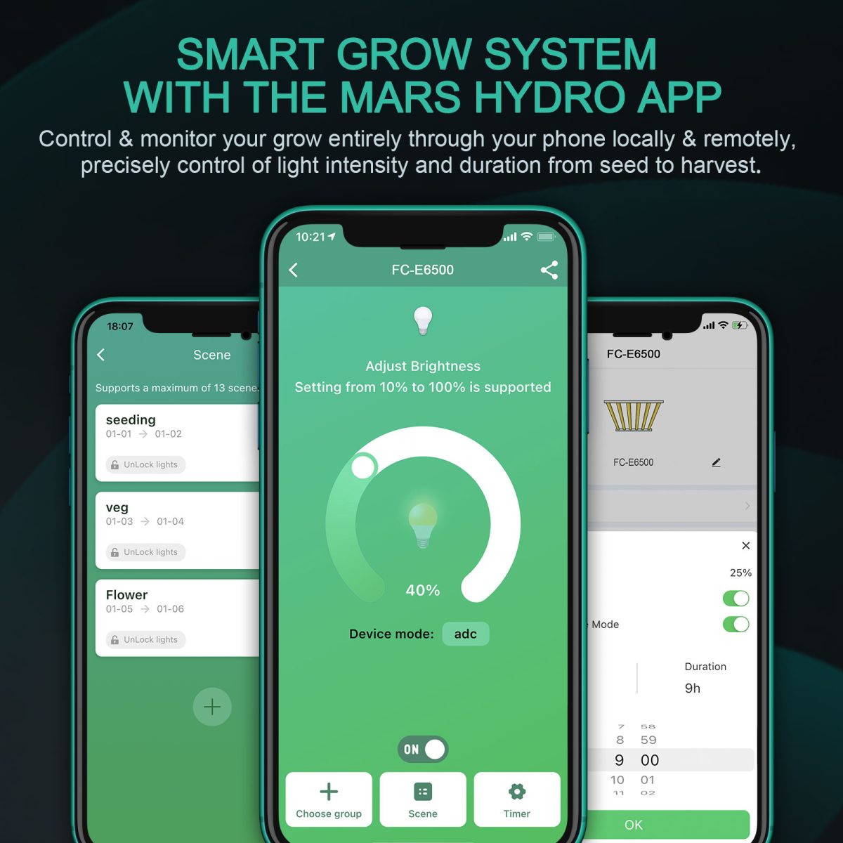 mars hydro fc-e6500 led smart grow system fully automated with app control