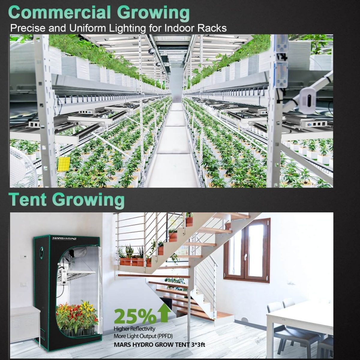 Mars Hydro FC-E3000 has uniform PPFD that is optimal for vertical farming. The best 3'x3' commercial led grow lights.