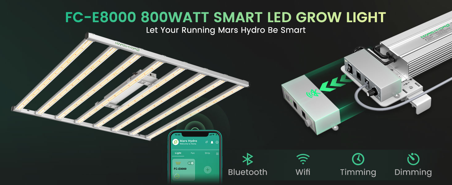 mars-hydro-fc-e8000-800watt-samrt-commercial-led-grow-light