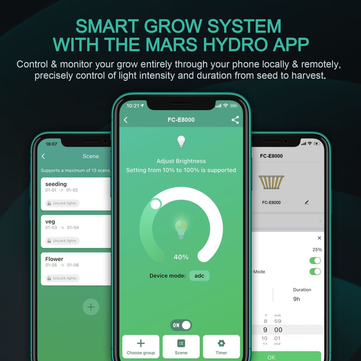 mars-hydro-fc-e8000-led-smart-grow-system-fully-automated-with-app-control