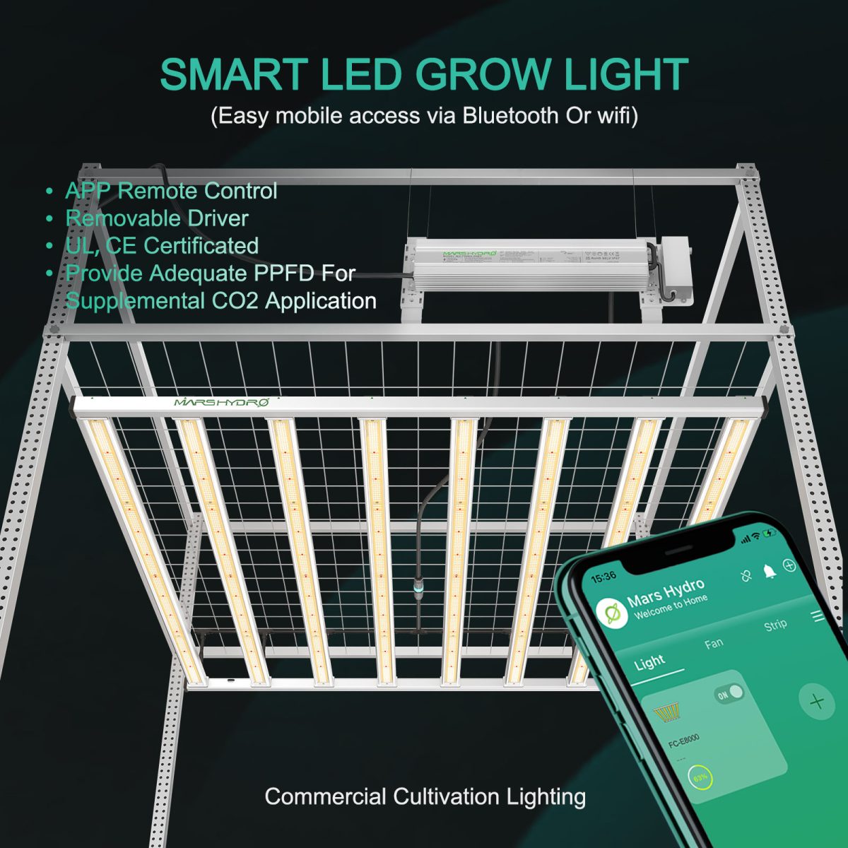 mars-hydro-fc-e8000-smart-led-grow-light-commercial-cultivation-lighting