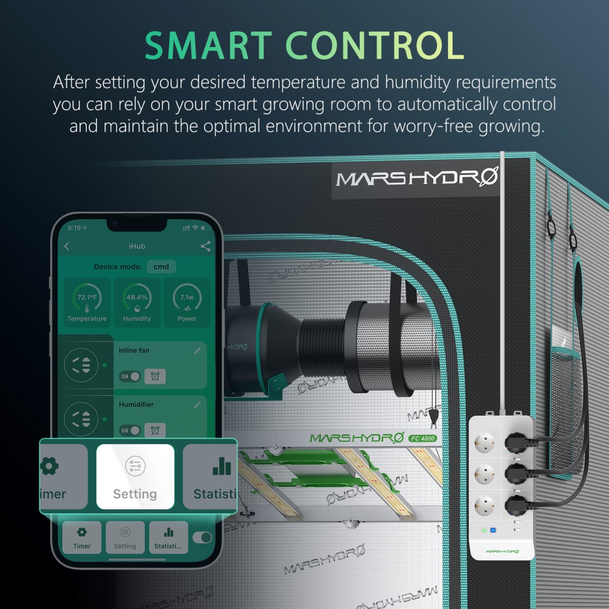 Mars Hydro iHub power strip works in unison with the Mars Hydro APP to help you automate and manage your indoor garden, providing accurate and accessible data, all via your smartphone.