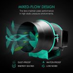 mars hydro 6inch fan filter combo with speed control