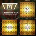 mars hydro fce-3000 best dimmable full sepctrum led grow light for indoor plants ppfd map